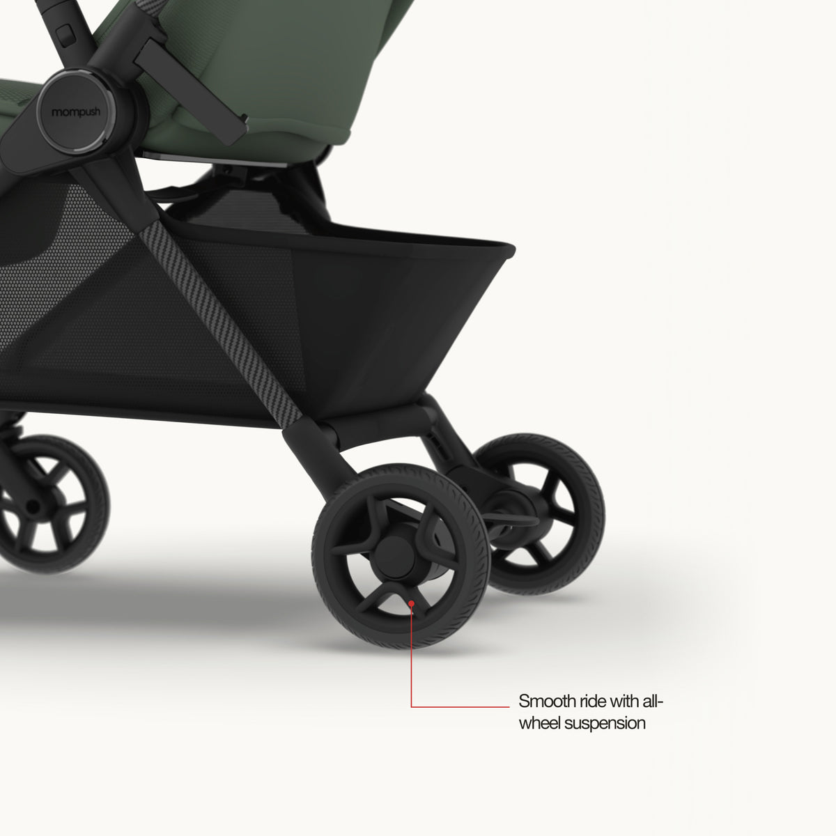 Mompush Nexis