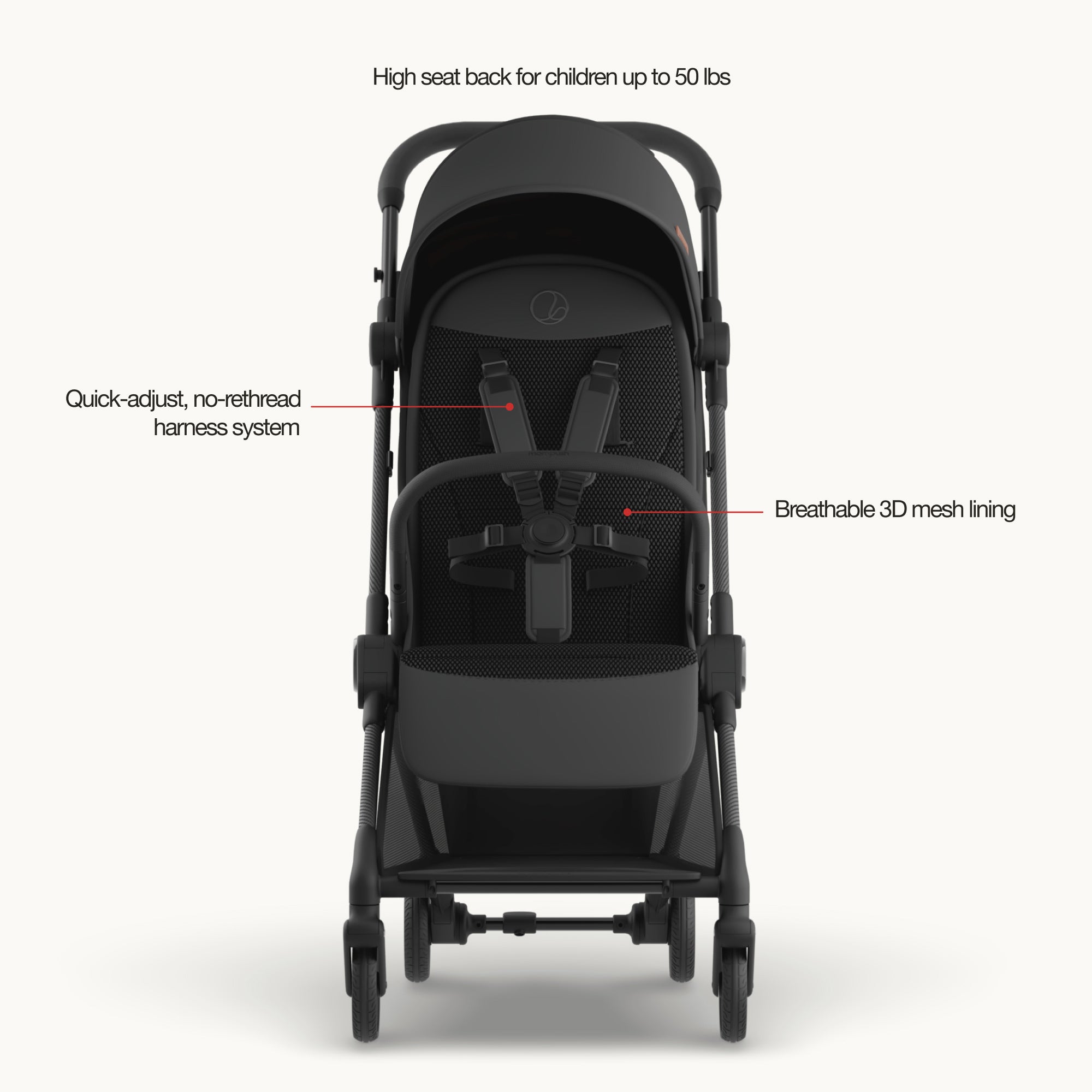 Mompush Nexis
