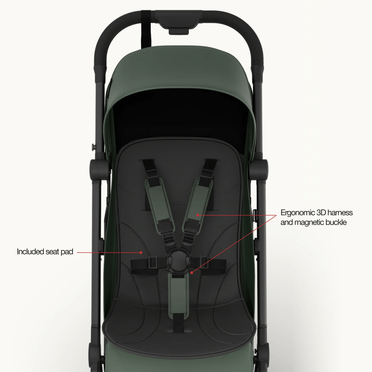 Mompush Velo