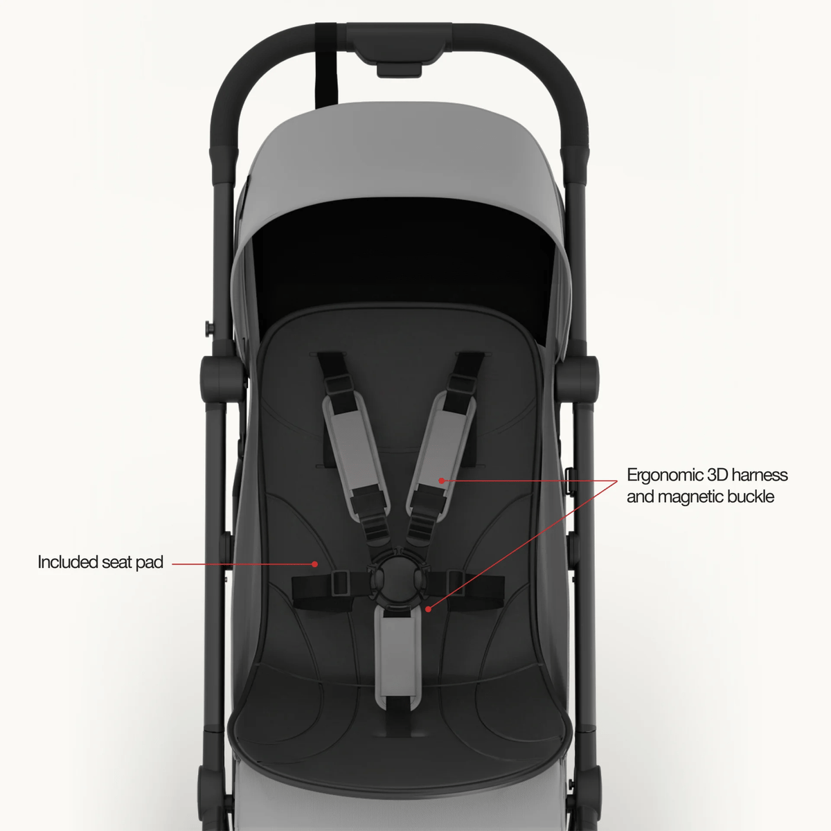 Mompush Velo