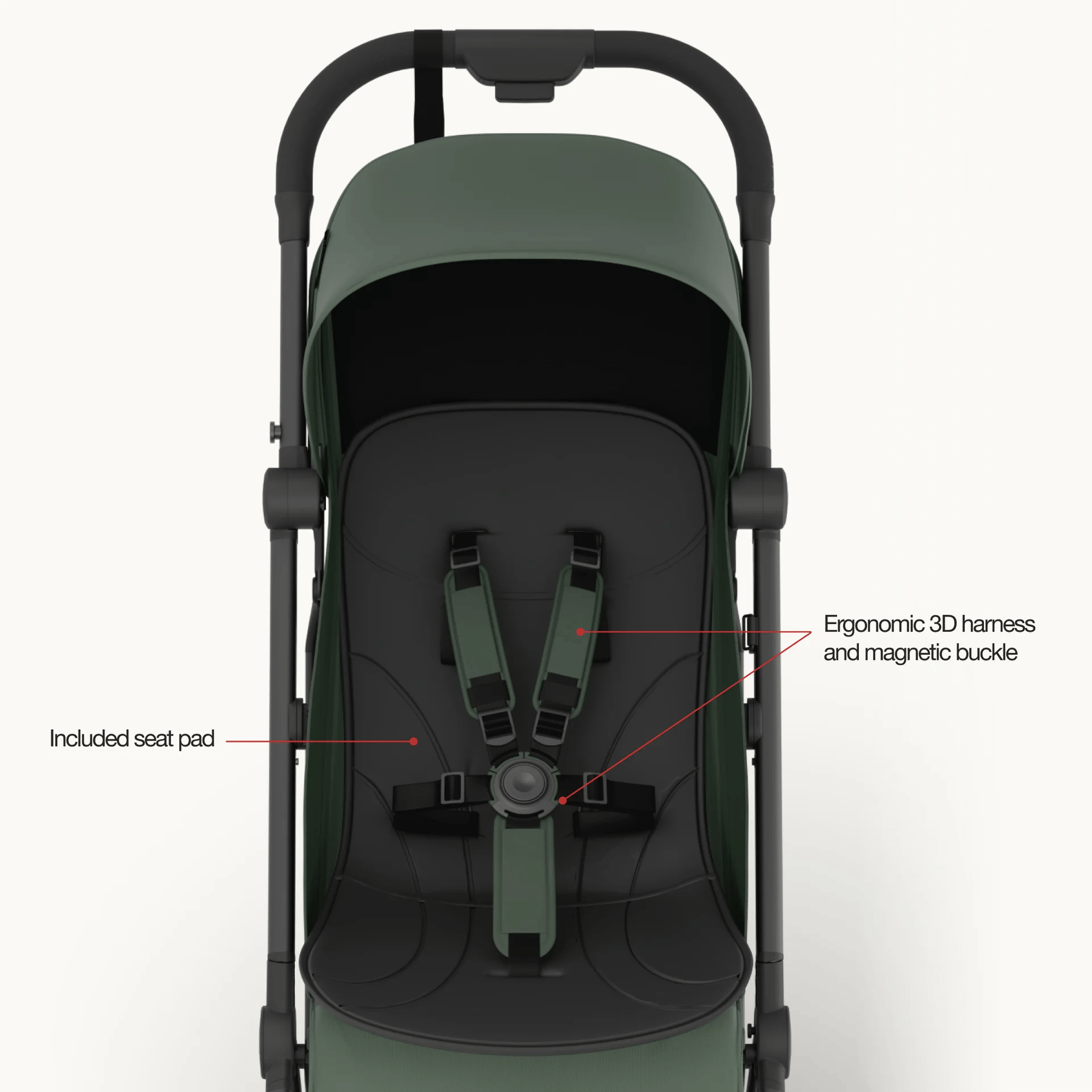 Mompush Velo