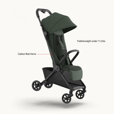 Mompush Nexis