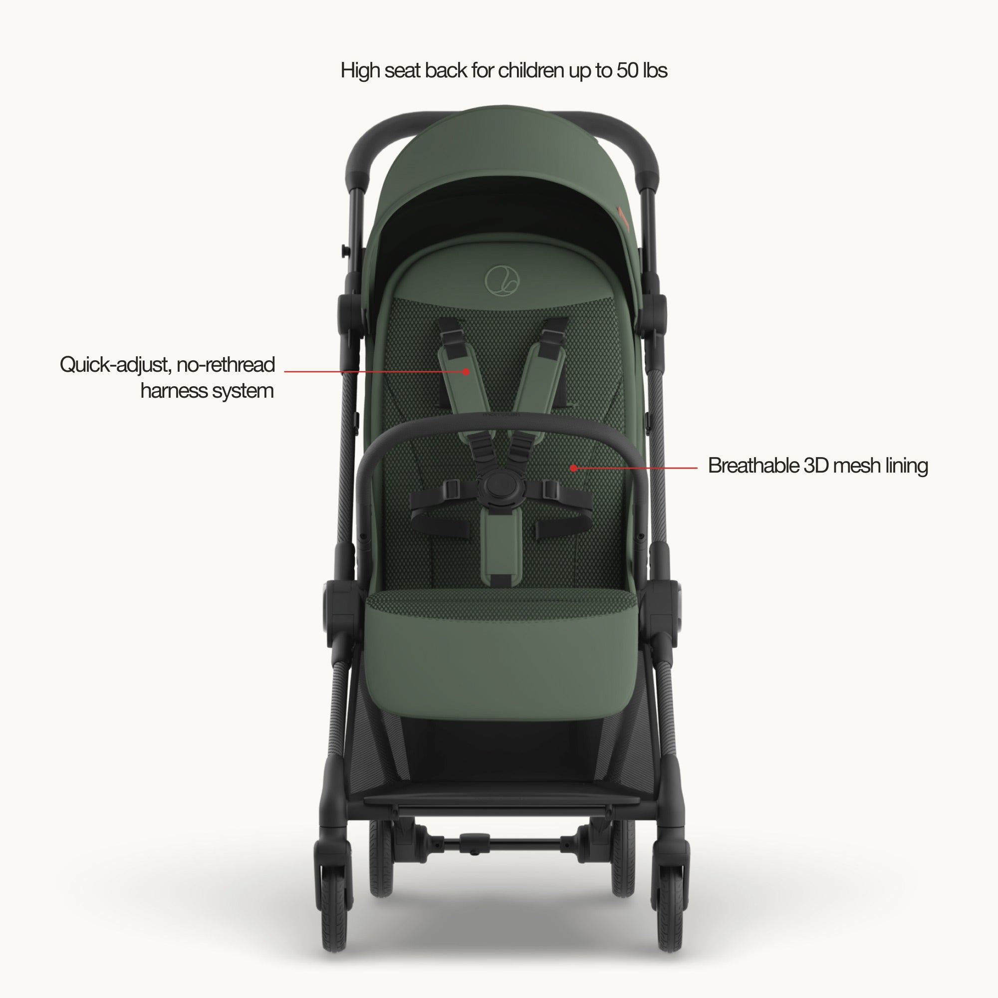 Mompush Nexis