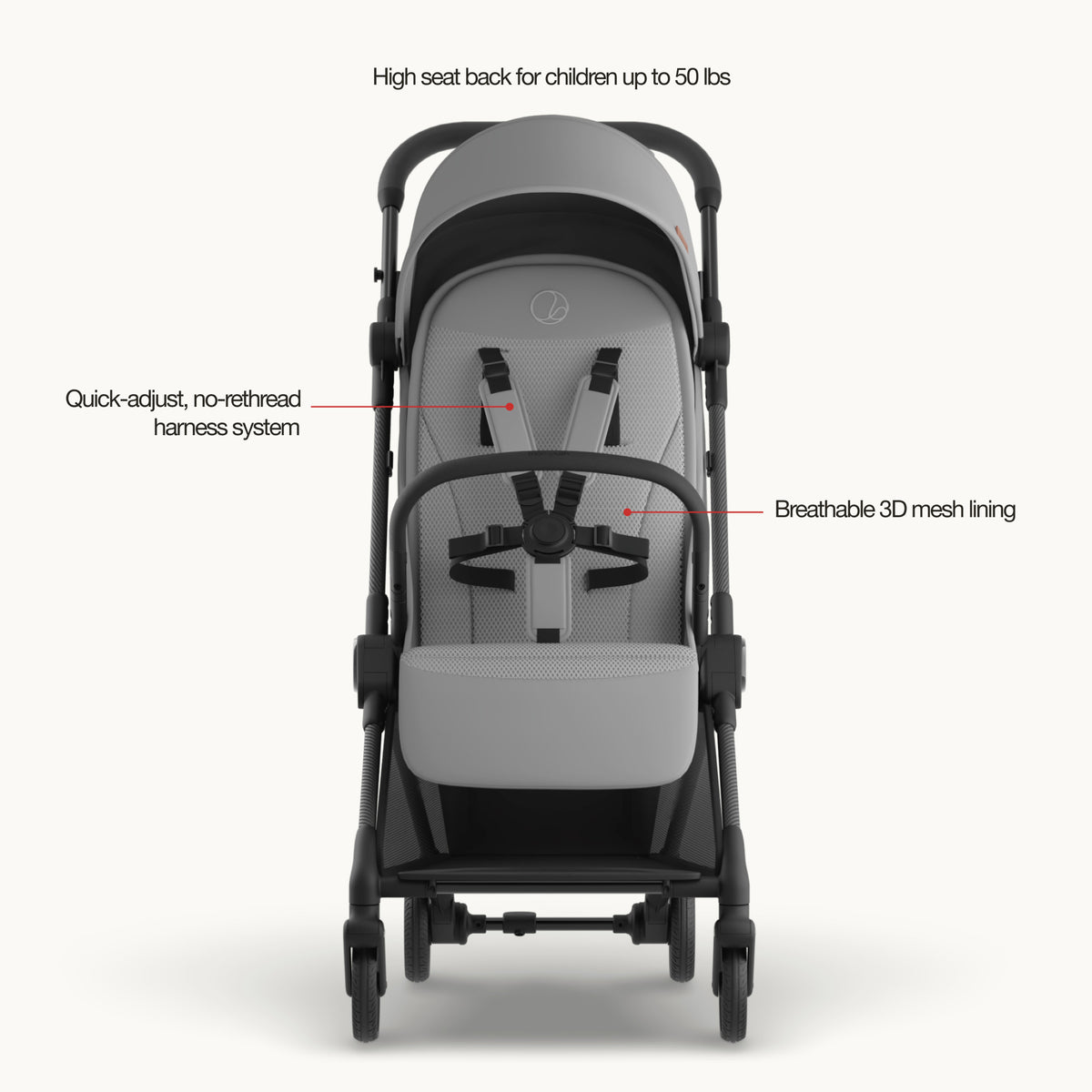 Mompush Nexis