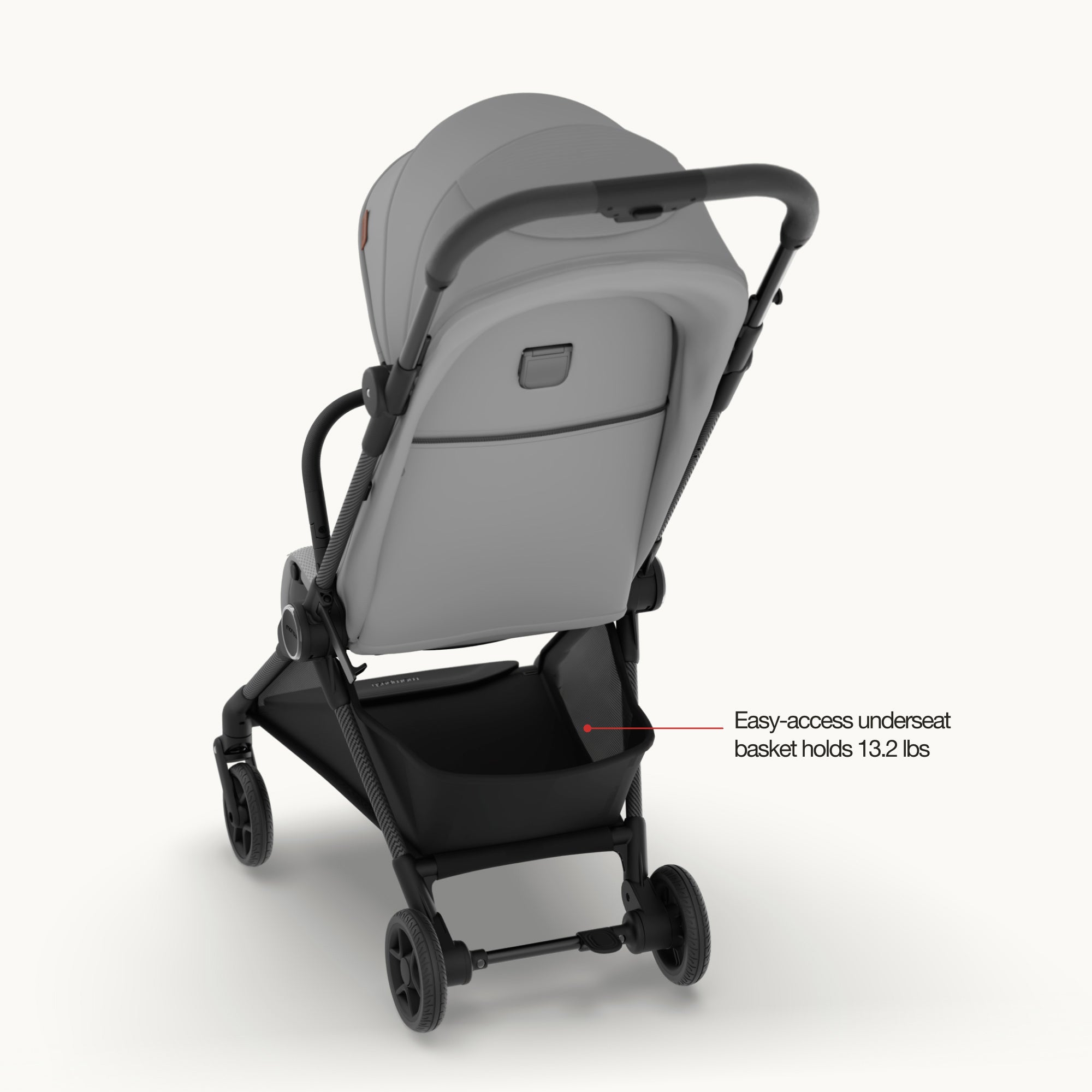 Mompush Nexis