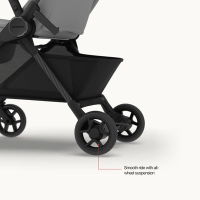 Mompush Nexis
