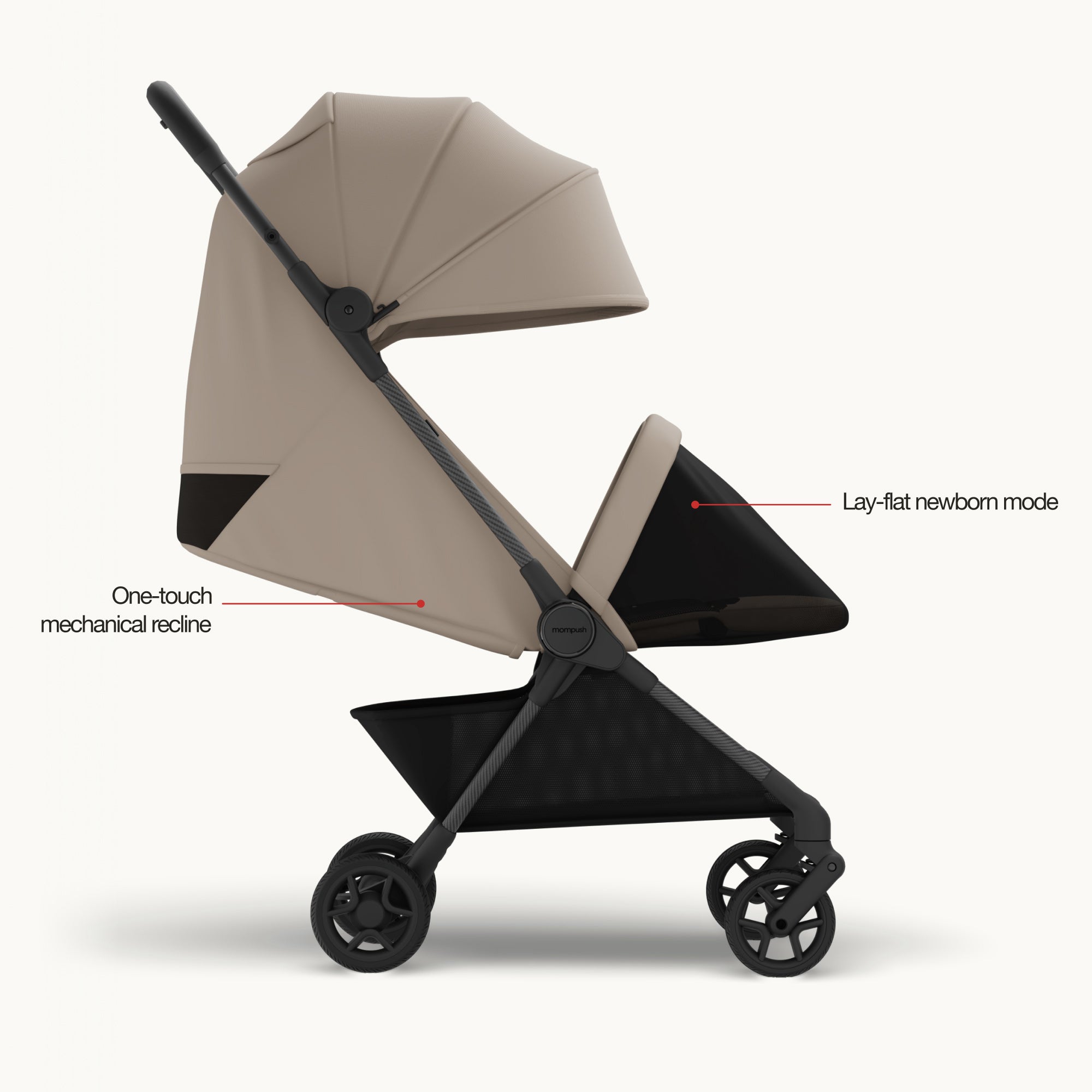 Mompush Nexis