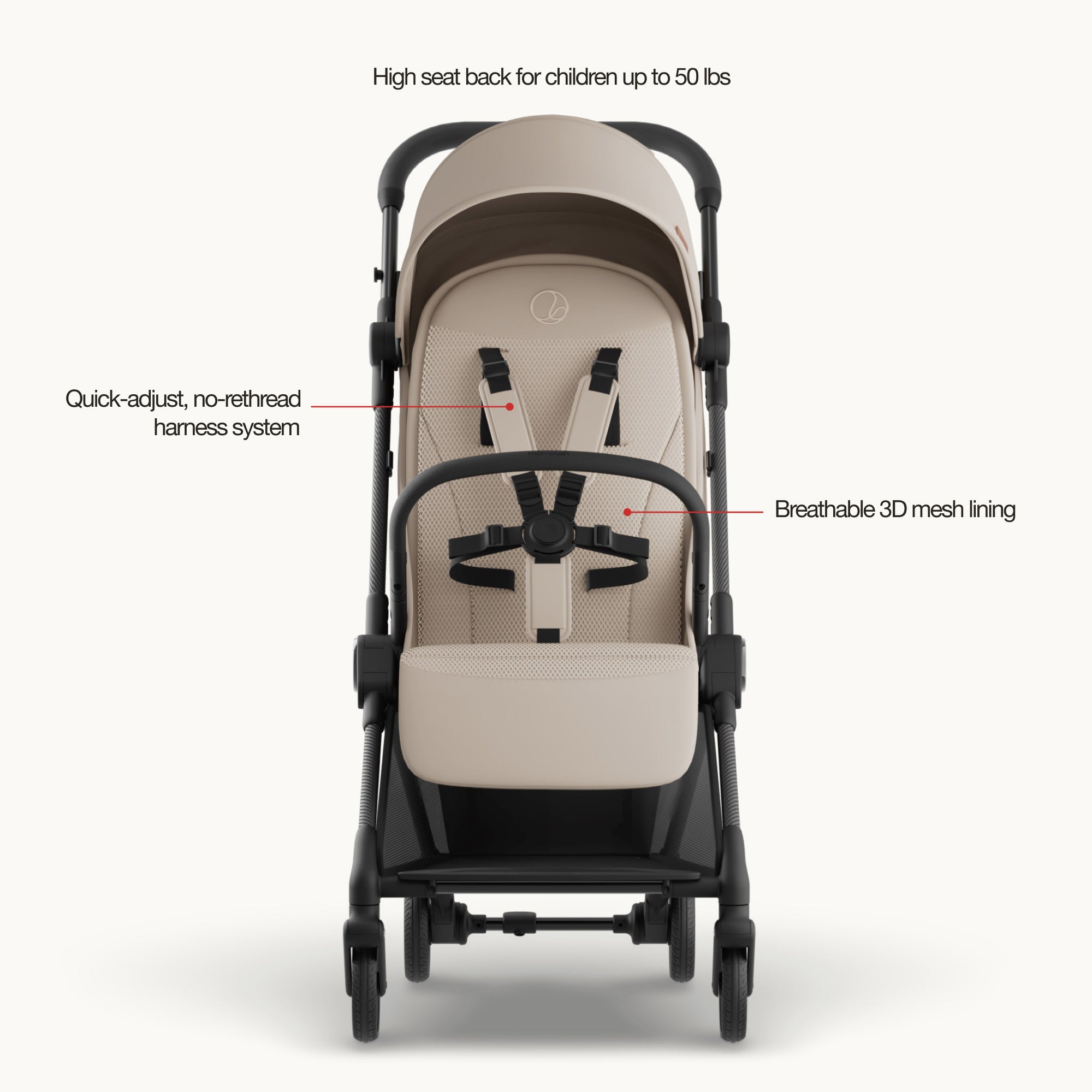 Mompush Nexis