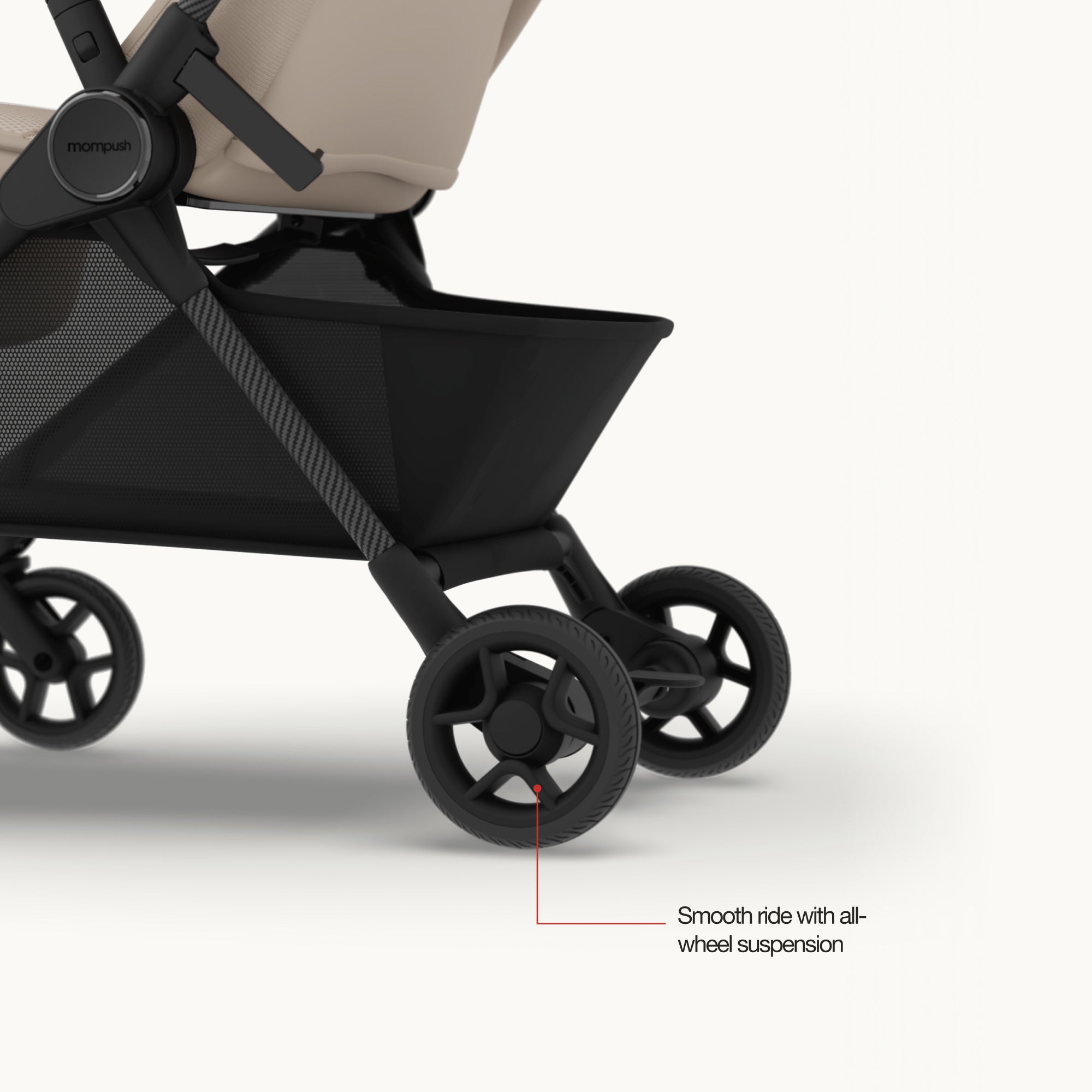 Mompush Nexis