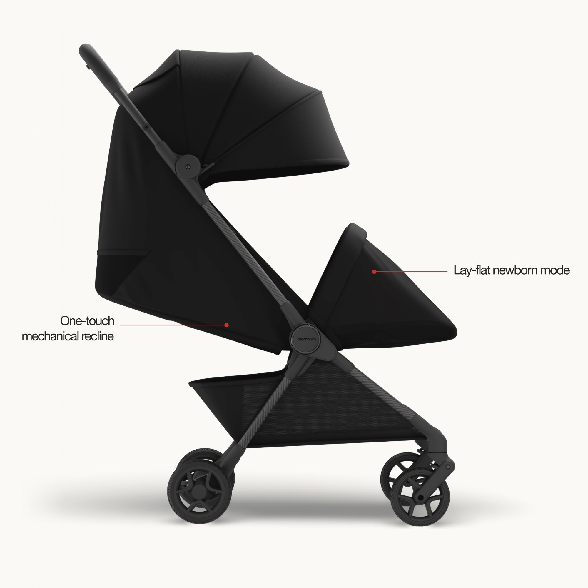 Mompush Nexis