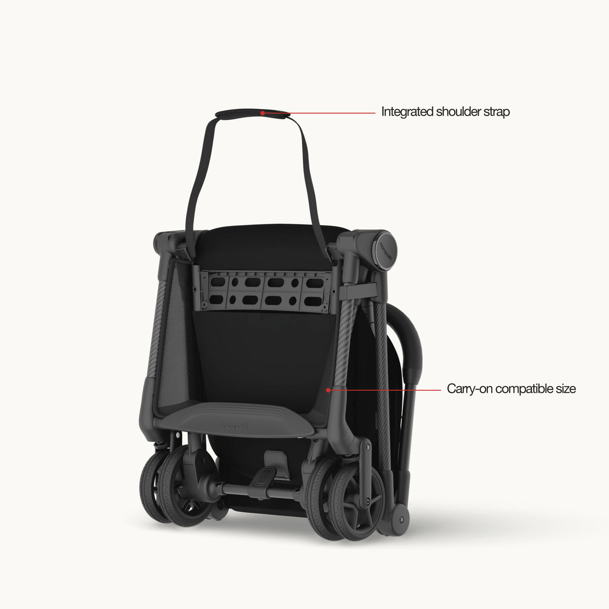 Mompush Nexis