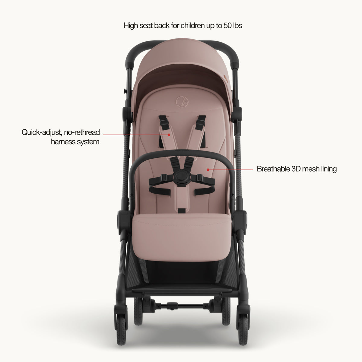 Mompush Nexis