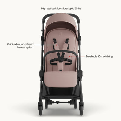 Mompush Nexis