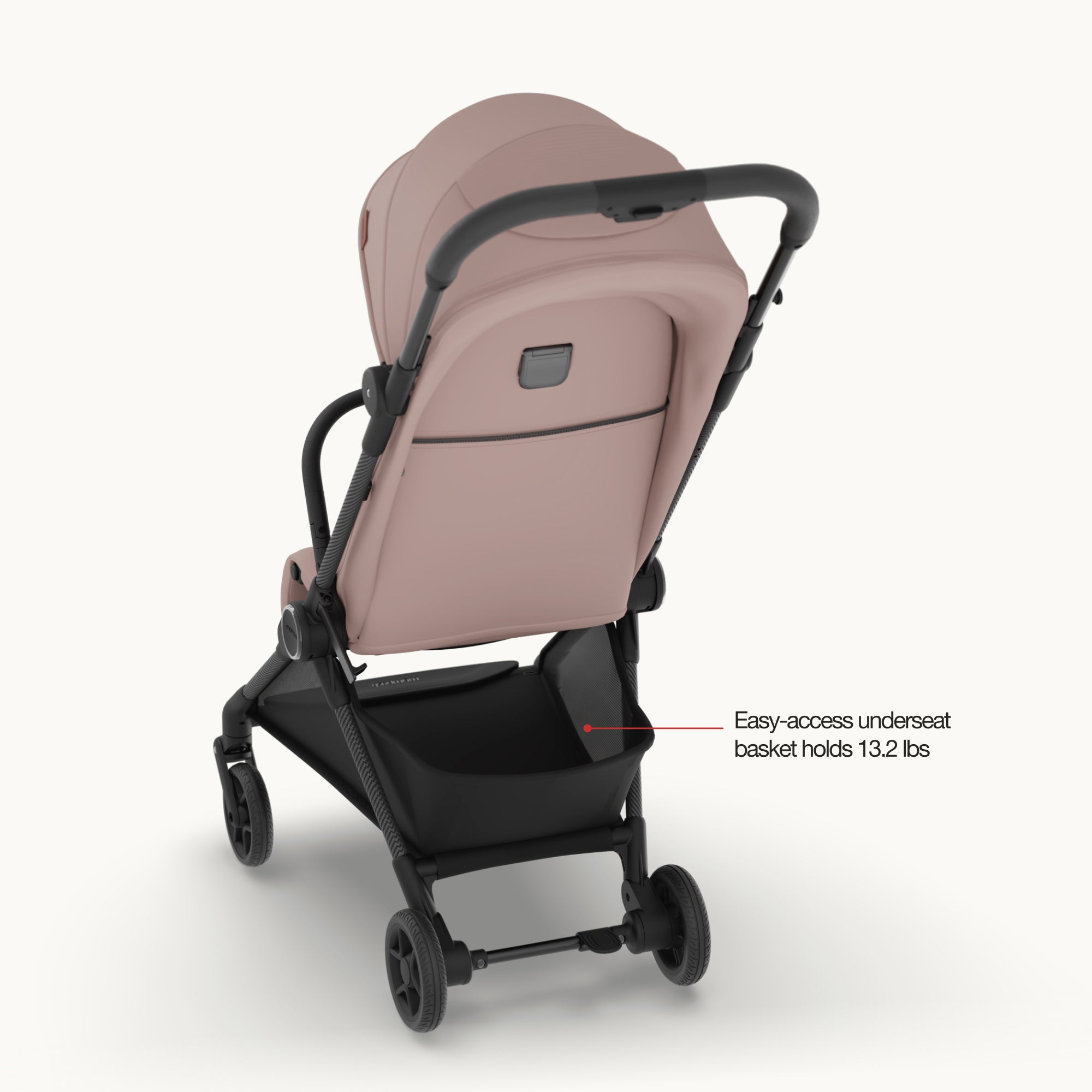 Mompush Nexis