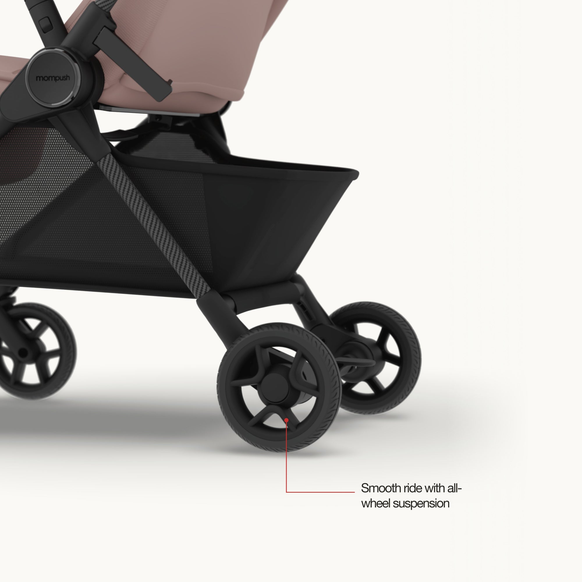 Mompush Nexis