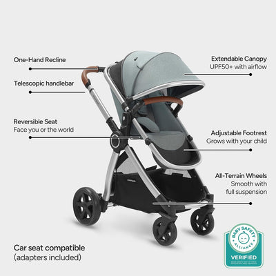 Mompush Ultimate 2