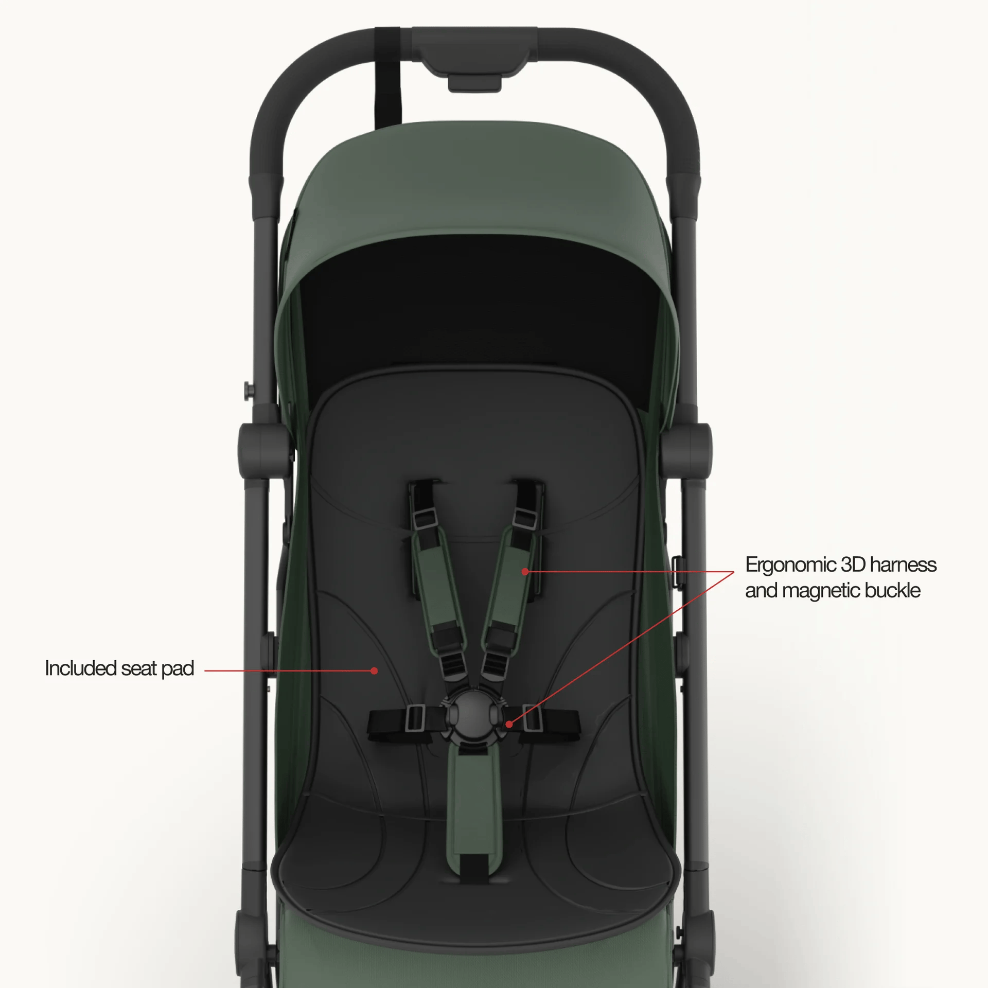 Mompush Velo