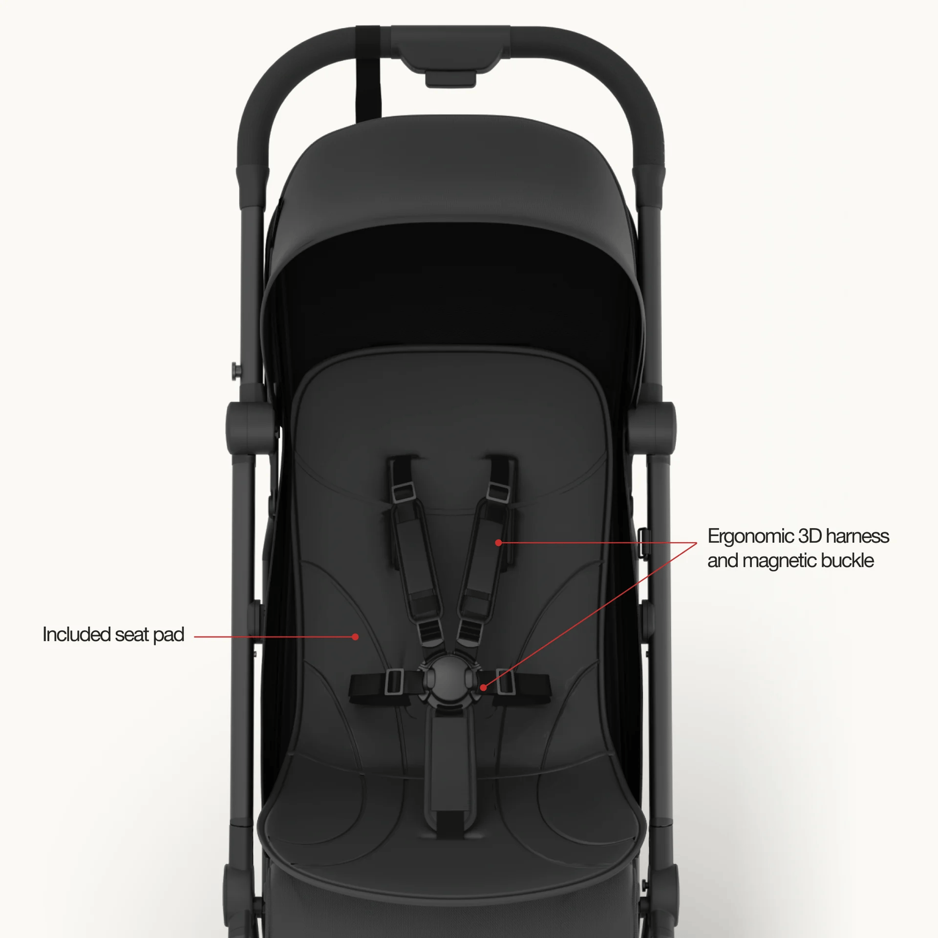 Mompush Velo