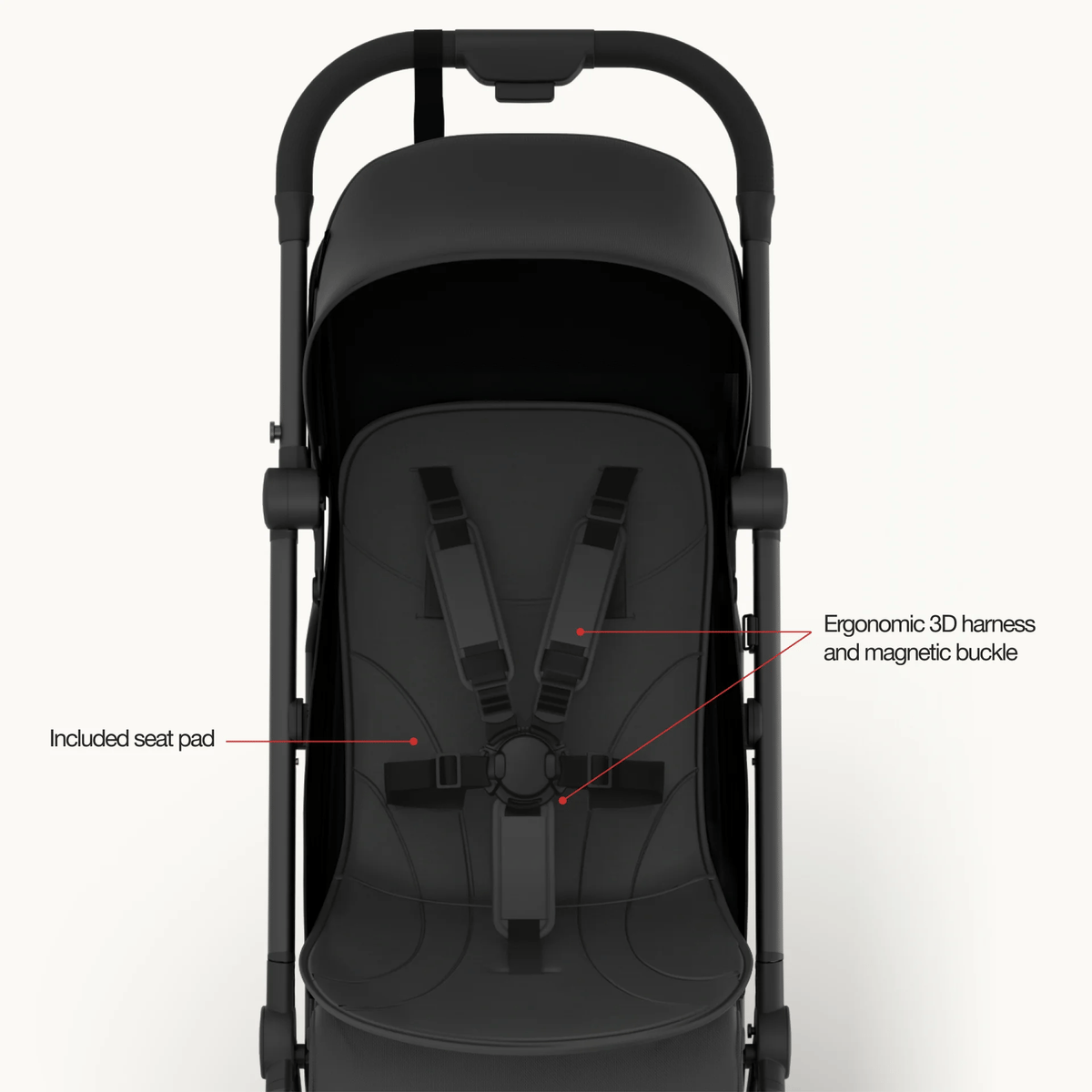 Mompush Velo