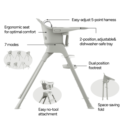 Mompush Olli High Chair
