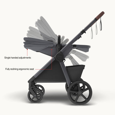 Mompush Ultimate 3
