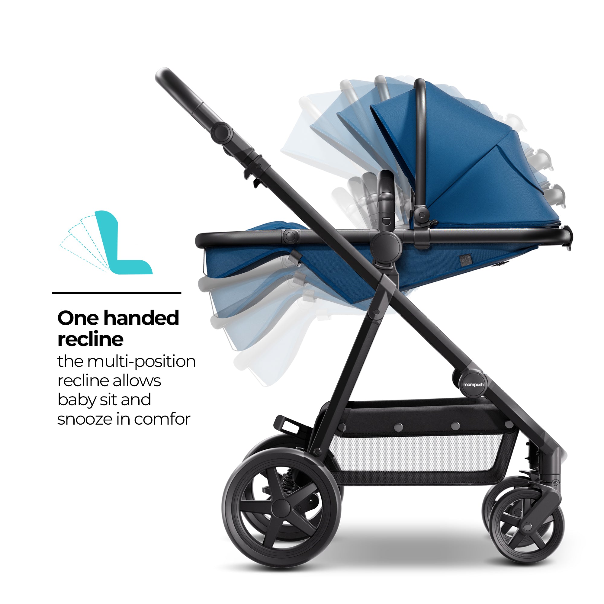 Mompush Meteor 2