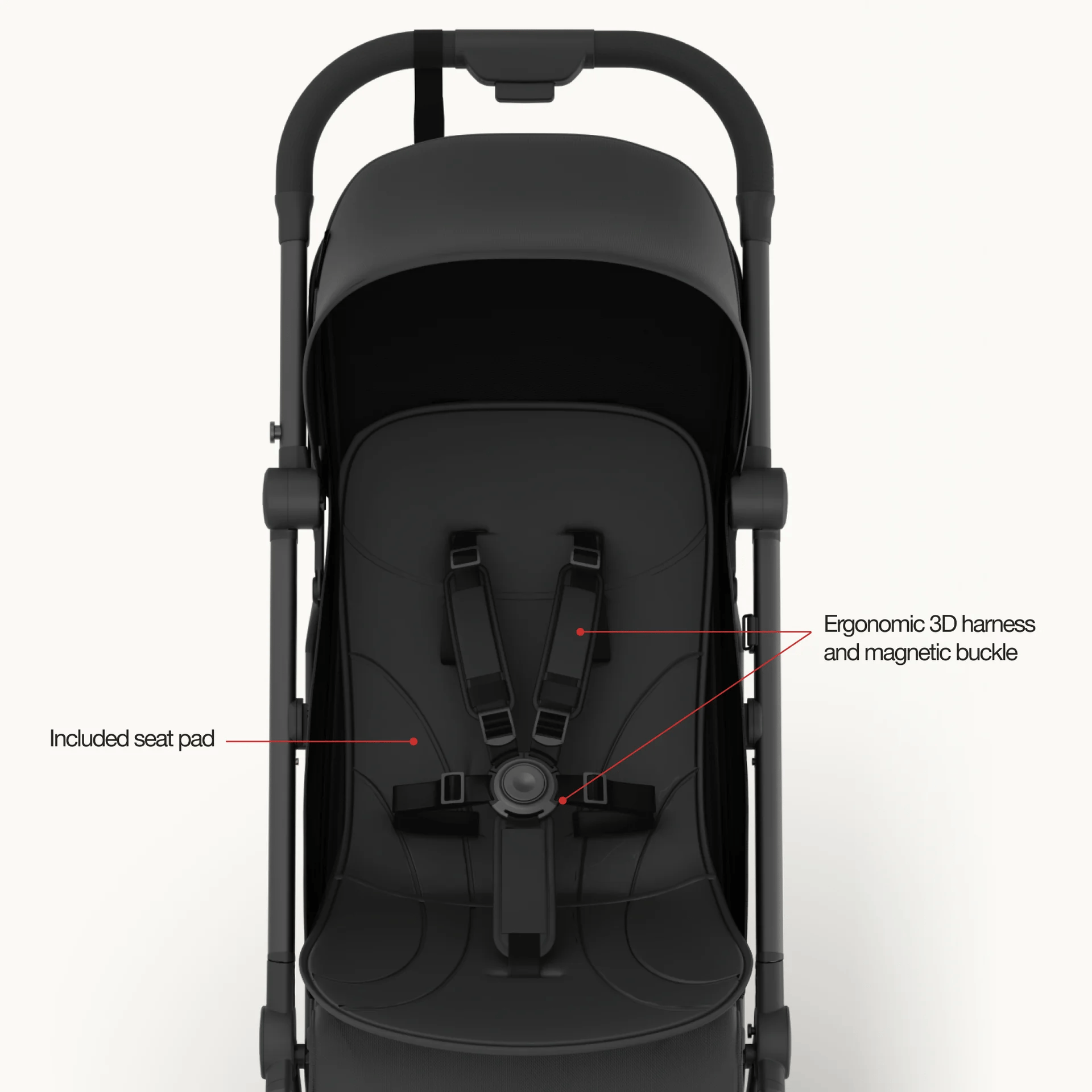 Mompush Velo
