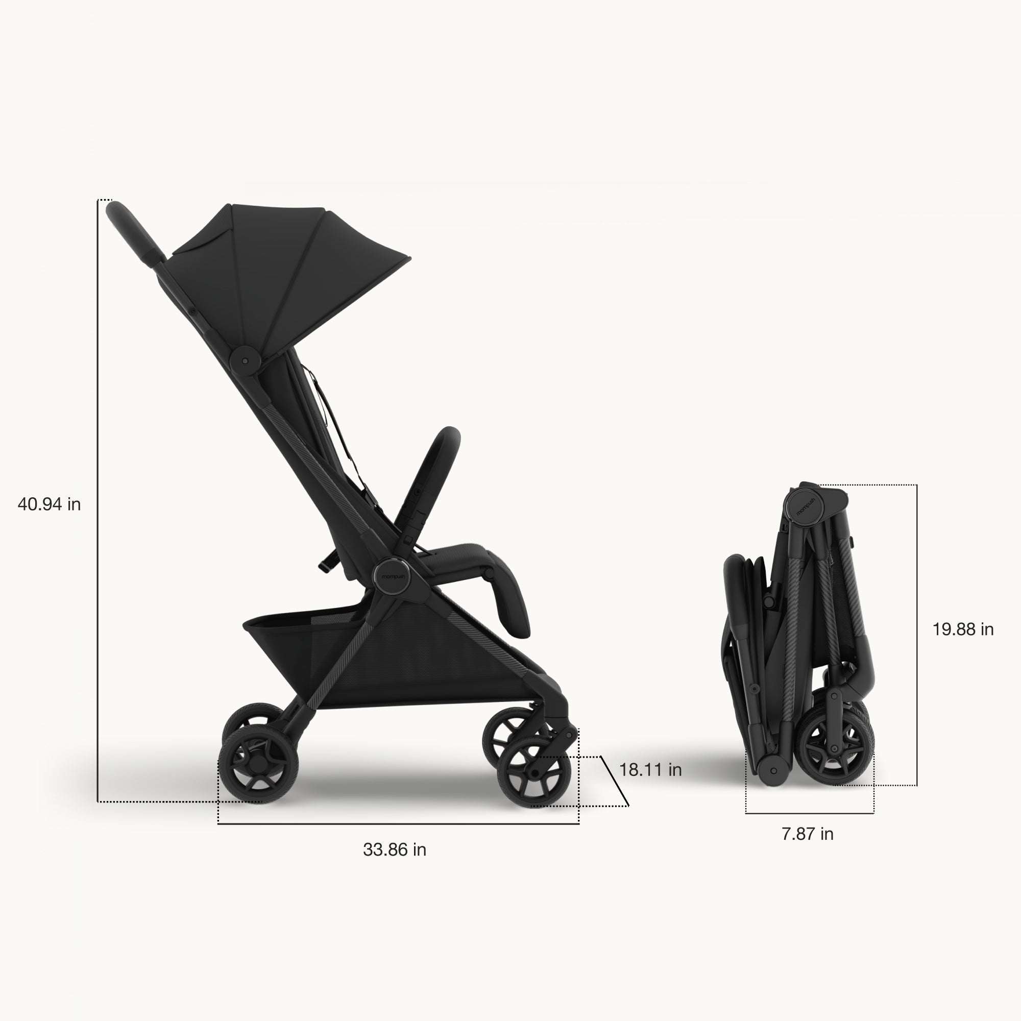 Mompush Nexis